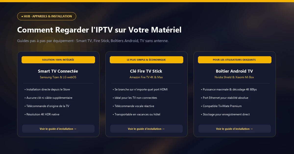 Comment avoir l'IPTV sur une télévision avec clé, boîtier ou Smart TV